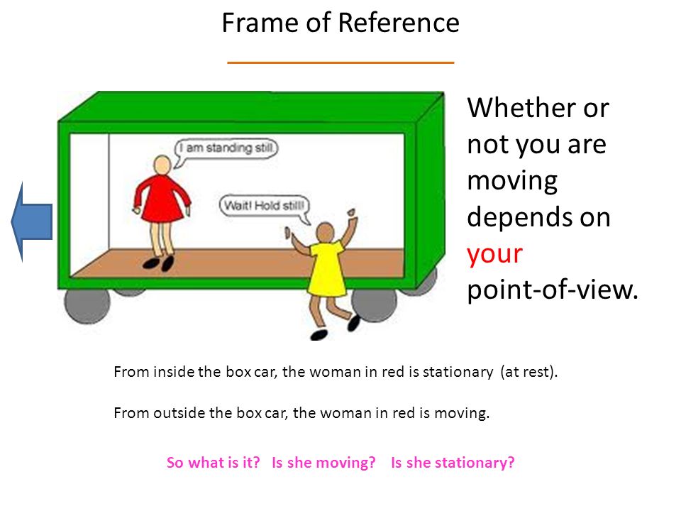 frame of reference